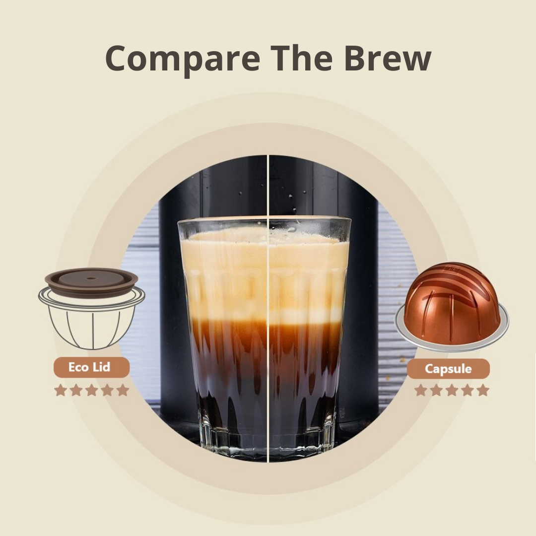 Compare the Nespresso, L'OR, Dolce Gusto, and Senseo - Coolblue